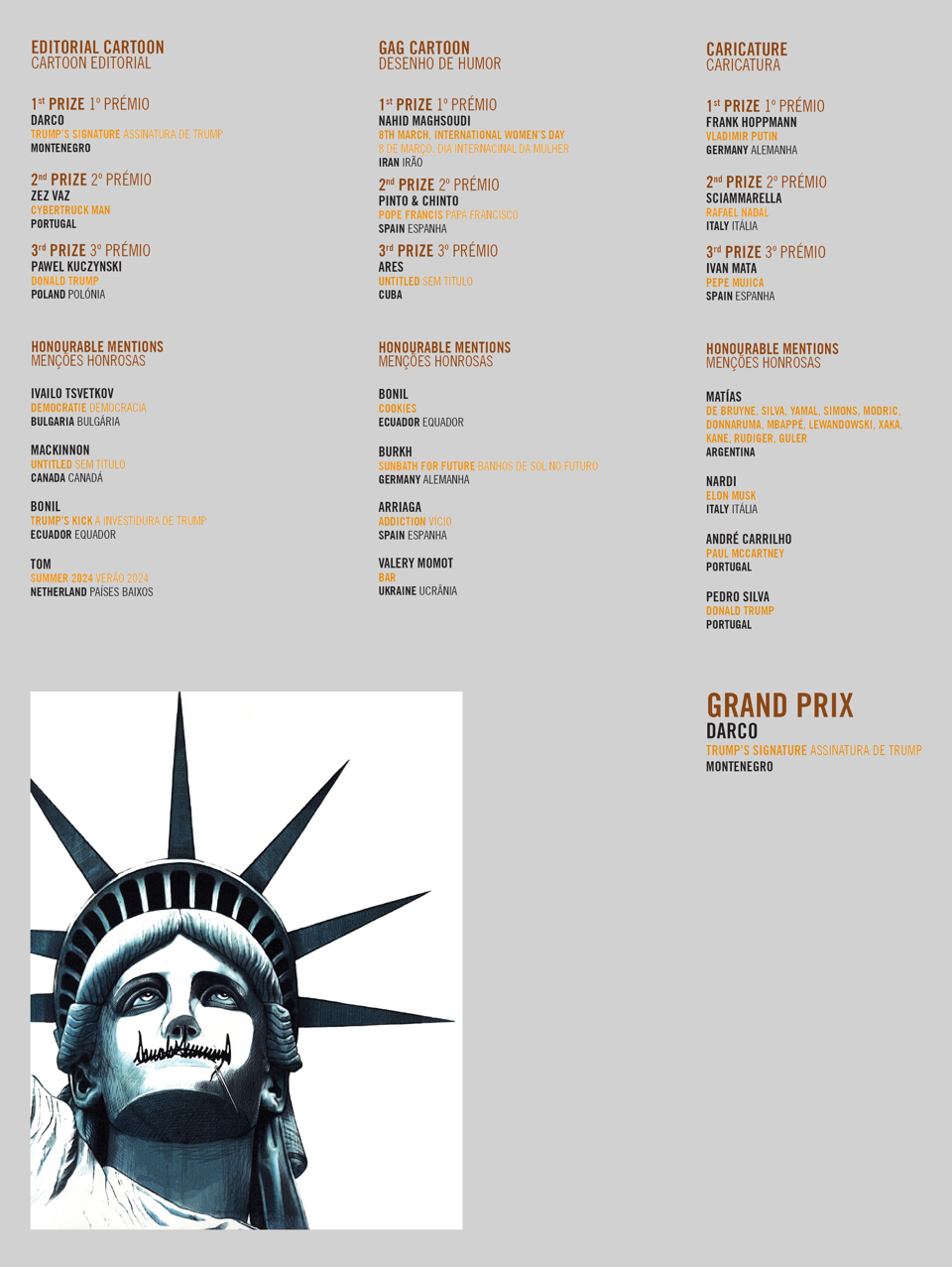 The World Press Cartoon 2025: ja s’han anunciat els guanyadors!