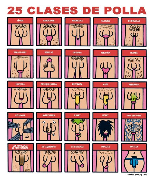 Humor verd 1946-2020 Vinyetes eròtiques a la premsa espanyola