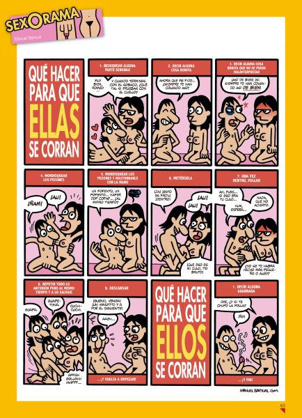 Humor verde 1946-2020 Viñetas eróticas en la prensa española