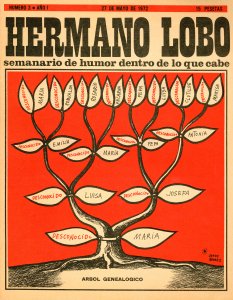 280 anys de premsa satírica a Espanya