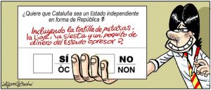 Catalunya, así lo ven los humoristas gráficos