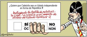 Catalunya, així ho veuen els humoristes gràfics